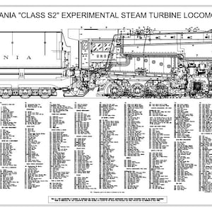 Pennsylvania Railroad &quot;Class S2&quot; 6-8-6 Type Experimental Steam Turbine Locomotive & Tender Chart