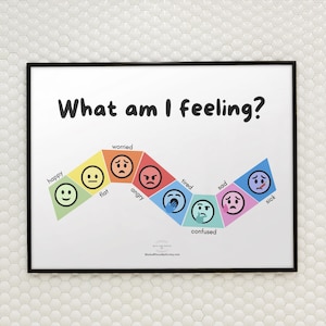 May include: A framed print with the text "What am I feeling?" above a colorful chart of emotions. The chart uses emoji faces to represent feelings like happy, flat, worried, angry, tired, sad, sick, and confused.