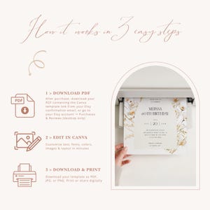 Op de afbeelding: Een instructieve afbeelding met de titel How it works in 3 easy steps, met iconen voor het downloaden van een PDF, bewerken in Canva en printen. Een printer toont een florale uitnodiging voor de 60e verjaardag van Melissa.