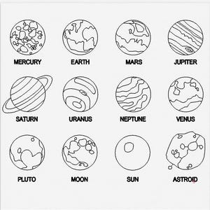 Peut inclure: Dessin au trait noir et blanc des planètes du système solaire, dont Mercure, la Terre, Mars, Jupiter, Saturne, Uranus, Neptune, Vénus, Pluton, la Lune, le Soleil et un astéroïde. Chaque planète est nommée.