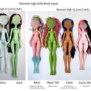 Puede incluir: Imagen que compara los tipos de cuerpo de las mu&ntilde;ecas Monster High. El lado izquierdo muestra las mu&ntilde;ecas G1 (2010): Corta, B&aacute;sica y Adulta. El lado derecho muestra las mu&ntilde;ecas G3 (2022): B&aacute;sica, Basic Tall, Glam, Curvy Short y Curvy Tall. Cada mu&ntilde;eca tiene un tono de piel y peinado diferente.