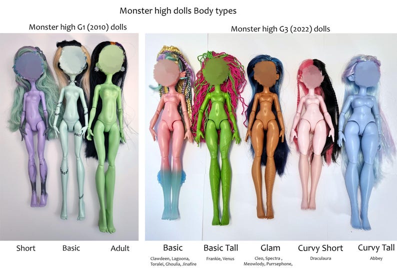 Puede incluir: Imagen que compara los tipos de cuerpo de las mu&ntilde;ecas Monster High. El lado izquierdo muestra las mu&ntilde;ecas G1 (2010): Corta, B&aacute;sica y Adulta. El lado derecho muestra las mu&ntilde;ecas G3 (2022): B&aacute;sica, Basic Tall, Glam, Curvy Short y Curvy Tall. Cada mu&ntilde;eca tiene un tono de piel y peinado diferente.