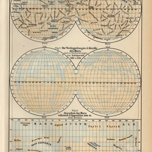 MARS PLANET Antike Landkarte aus dem Jahr 1907