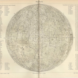 MONDPRINT sichtbare Oberfläche des Mondes aus dem Jahr 1906