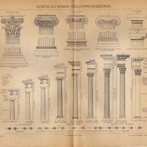 May include: A vintage print illustrating different types of Greek and Roman columns. The print displays detailed drawings of various column styles, such as Doric, Ionic, and Corinthian, with accompanying diagrams and text. The paper has an aged appearance, giving it a classic look.