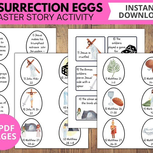 Resurrection Story Printable Easter Eggs Resurrection Story - Etsy
