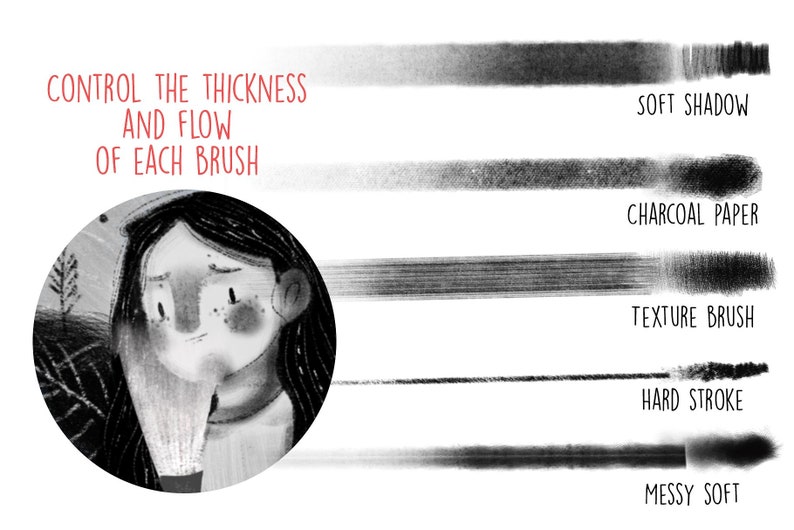 May include: A digital illustration showing different brush strokes for digital art. The text reads "Control the thickness and flow of each brush". The brush strokes are labeled "Soft Shadow", "Charcoal Paper", "Texture Brush", "Hard Stroke", and "Messy Soft".