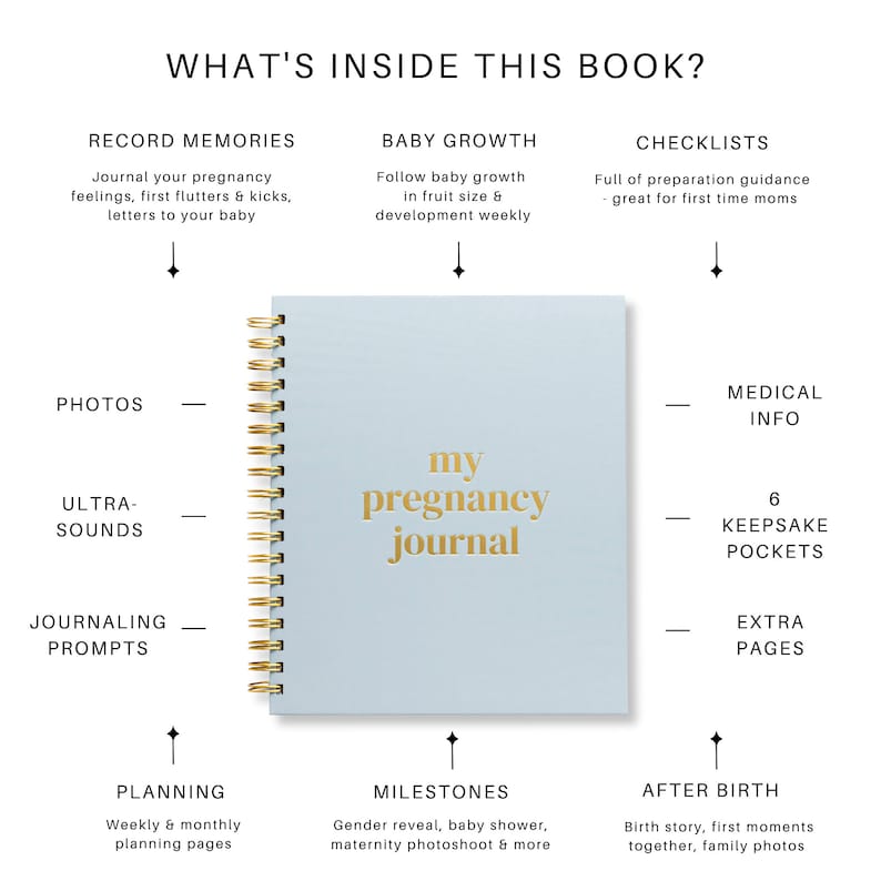 May include: A pale blue pregnancy journal with a gold spiral binding and gold lettering that reads "my pregnancy journal." The journal includes sections for recording memories, baby growth, checklists, photos, ultrasounds, journaling prompts, planning, milestones, medical info, keepsake pockets, and extra pages.
