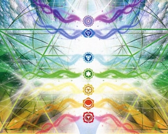 Chakra Oils for Spiritual Attunement, Meditation & Annointing