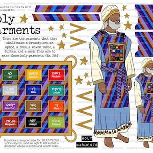 Holy Garments, Breastplate of High Priest, beautifulgoodnews, bible journaling, traceable, printable, faith, christian, sticker, art