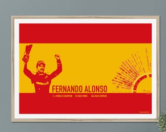 Fernando Alonso Formula 1 Career Infographic Print