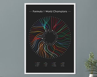 Formula 1 World Champions Statistical Infographic Wall Print Poster Art