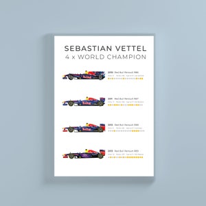 Sebastian Vettel 4x World Champion Statistical Infographic Wall Print Poster Art
