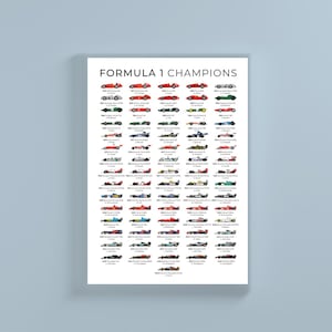 Formula 1 All Time World Champions | UPDATED 2026 LANDO NORRIS