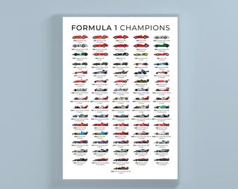 Campeones mundiales de Fórmula 1 de todos los tiempos / ACTUALIZADO 2026 LANDO NORRIS