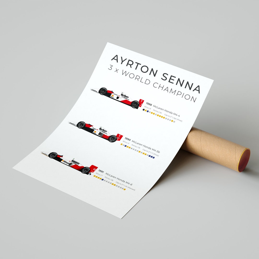Ayrton Senna 3x World Champion Statistical Infographic Wall - Etsy