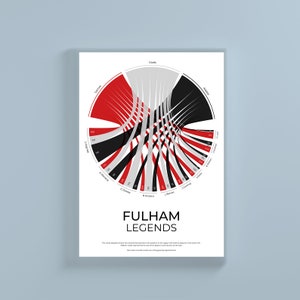 Fulham Football Club Greatest Goal Scorers Infographic Visualisation Wall Print