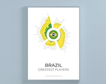 Brazil Football Club Greatest Players Statistical Infographic Wall Print