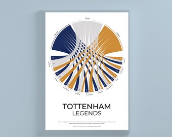 Tottenham Hotspur Legends Chord Diagram Statistischer Infografik Wanddruck