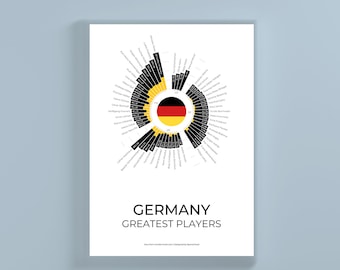 Germany Football Club Greatest Players Statistical Infographic Wall Print