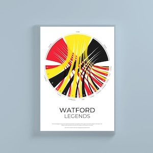 May include: A yellow, red and black circular chart with lines connecting the sections. The chart shows the relationship between the statistics in the upper half and the players in the lower half. The text "Watford Legends" is below the chart.