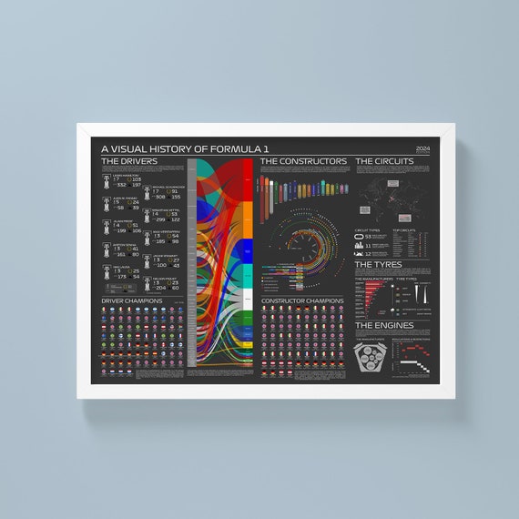 Cameroon National Football Team in action - Historical Performance 2021