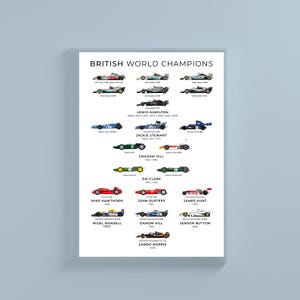Brittiska F1-världsmästare | UPPDATERAD 2026 LANDO NORRIS