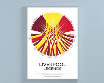 Liverpool Football Club Greatest Goal Scorers Chord Diagram Statistical Infographic Wall Print
