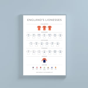 England Lionesses World Cup 2023 Heroes