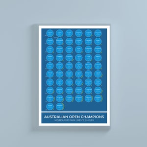 Australian Open Tennis Grand Slam Champions Stats Print Poster Wall Art