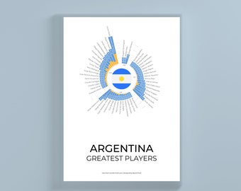 Argentina Football Club Greatest Players Statistical Infographic Wall Print