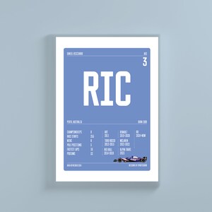 Daniel Ricciardo F1 Minimalist Print - Formula 1 Racing Art