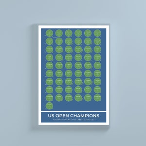 US Open Tennis Grand Slam Champions Stats Print Poster Wall Art