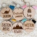 see more listings in the Bag Tags/Keychains section