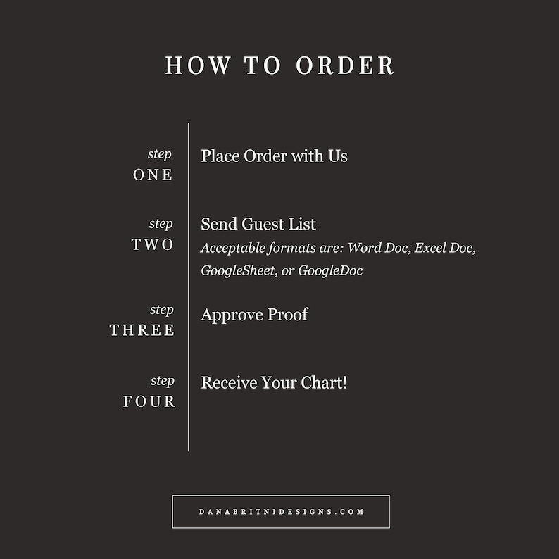 Vintage Wedding Seating Chart / Elegant Guest List Display / 24x36 Foam ...