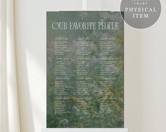 May include: A seating chart on an easel with the text "OUR FAVORITE PEOPLE." The chart has a green and white abstract background with names listed under table numbers. A gray circle with the words "SEATING CHART PHYSICAL ITEM" is in the upper right corner.