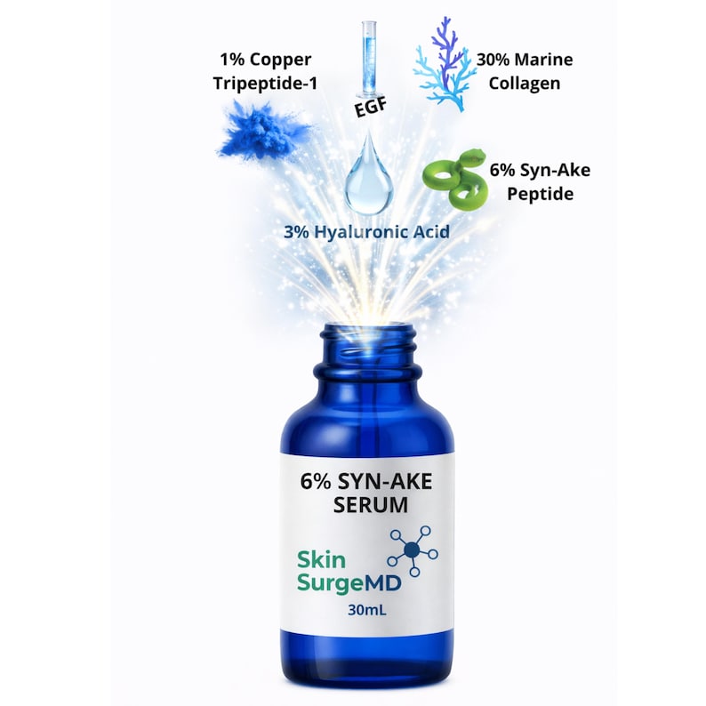 Op de afbeelding: Een blauwe serumfles met een wit etiket met de tekst "6% SYN-AKE SERUM" en "Skin SurgeMD". De afbeelding toont ingredi&euml;nten: 1% Copper Tripeptide-1, 3% Hyaluronzuur, 6% Syn-Ake Peptide en 30% Marine Collageen. De fles bevat 30 ml.