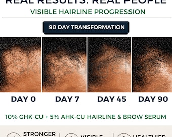 GHK-Cu + AHK-Cu + EGF Hairline & Brow Serum