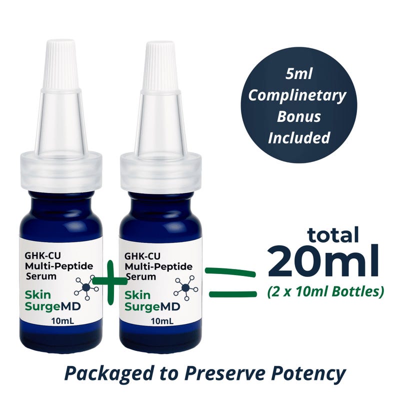 May include: Two blue glass bottles of GHK-CU Multi-Peptide Serum, each containing 10mL, with a total of 20mL. A complimentary 5ml bonus is included. The bottles have white caps and are labeled "Skin SurgeMD". The text "Packaged to Preserve Potency" is at the bottom.
