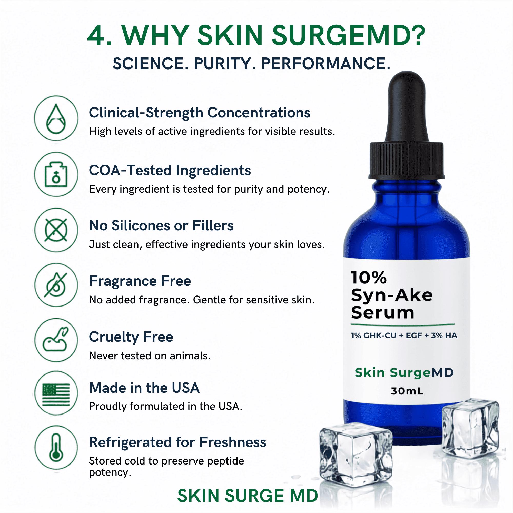 zinc and ghk-cu 10% Syn-ake Serum (snake Venom Peptide) + + EGF + Marine Collagen Vitamin B12 Cobalamin