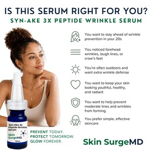 Op de afbeelding: Een blauwe glazen fles Skin SurgeMD Syn-Ake 3x Peptide Wrinkle Serum met een witte druppeldop. Het etiket toont de productnaam en het volume van 10ml. Tekst: IS THIS SERUM RIGHT FOR YOU? PREVENT TODAY. PROTECT TOMORROW. GLOW FOREVER.