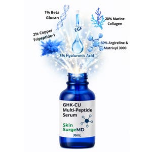 May include: A blue glass bottle of GHK-CU Multi-Peptide Serum with the Skin SurgeMD logo. The image highlights the serum's ingredients: 1% Beta Glucan, 2% Copper Tripeptide-1, 3% Hyaluronic Acid, 20% Marine Collagen, and 60% Argireline & Matrixyl 3000.