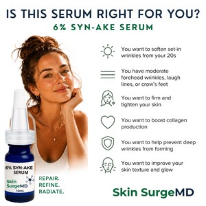 Op de afbeelding: Een blauwe fles van 10 ml 6% SYN-AKE serum van Skin SurgeMD. De afbeelding bevat de tekst "Repair. Refine. Radiate." en een lijst met voordelen, waaronder het verzachten van rimpels en het stimuleren van de collageenproductie.