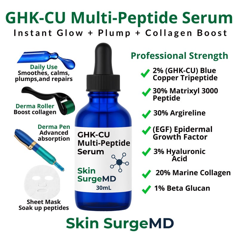 May include: A blue glass bottle of GHK-CU Multi-Peptide Serum with a black dropper. The label reads "Skin SurgeMD" and lists ingredients like Matrixyl 3000 Peptide. The image includes illustrations of a derma roller and sheet mask.