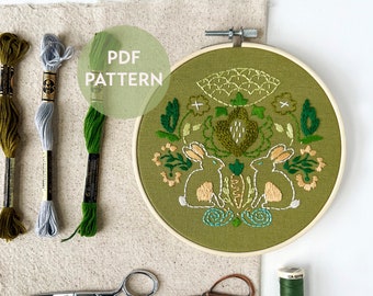 Può includere: Un cerchio da ricamo verde con un disegno di due conigli bianchi, foglie verdi e un fiore verde. Il disegno è circondato da un motivo a spirale blu chiaro e verde. Il cerchio è su uno sfondo di tessuto beige con tre bobine di filo da ricamo in verde, grigio e verde chiaro.