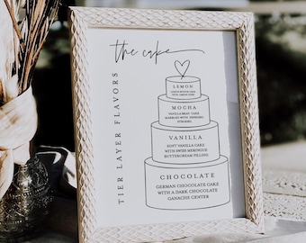 4 Tier Layer Cake Flavor Descriptions Wedding Reception Sign (Digital Template)