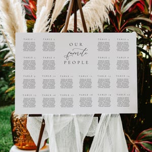 20 Table Seating Chart Our Favorite People Sign | Editable Digital Template