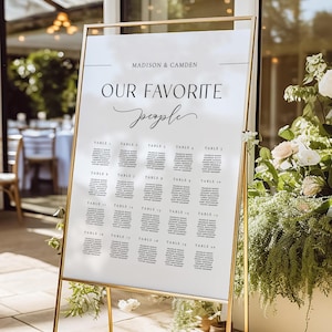Our Favorite People Seating Chart 20 Table Reception Sign | Editable Digital Printable Template