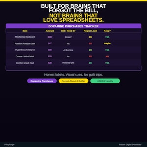 ADHD Budget Planner | Dopamine Purchases Tracker | Executive Function Friction Log | Excel Sheets