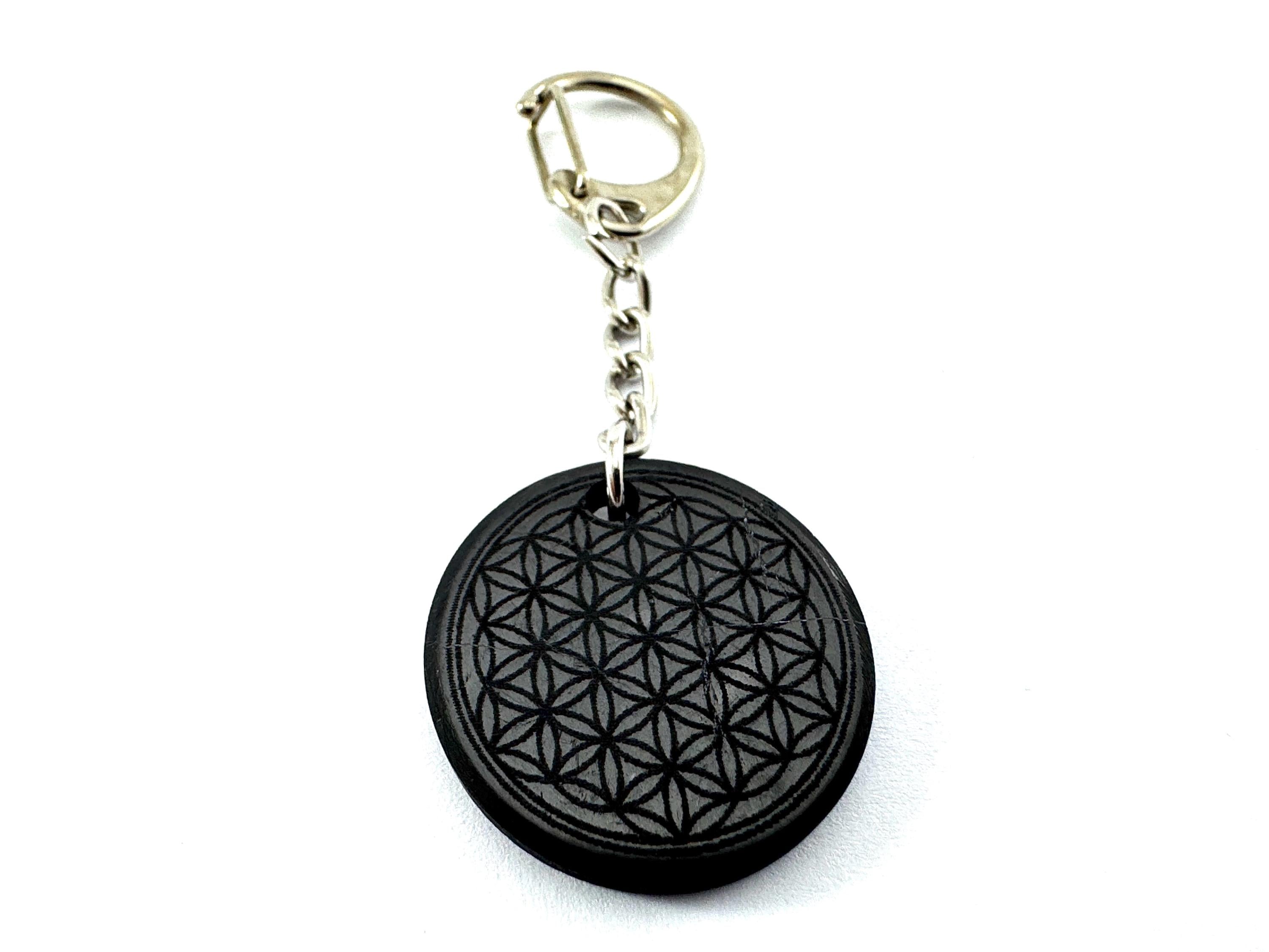 Emf Keychain - Etsy Australia